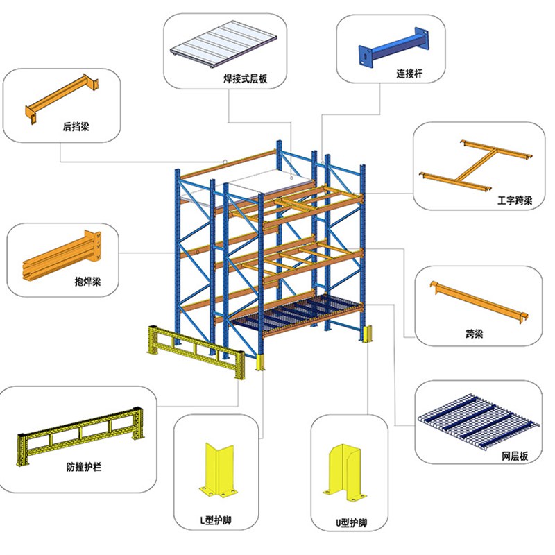 杭州仓库货架仓储式货架五金金属铁架子可来图专属架子