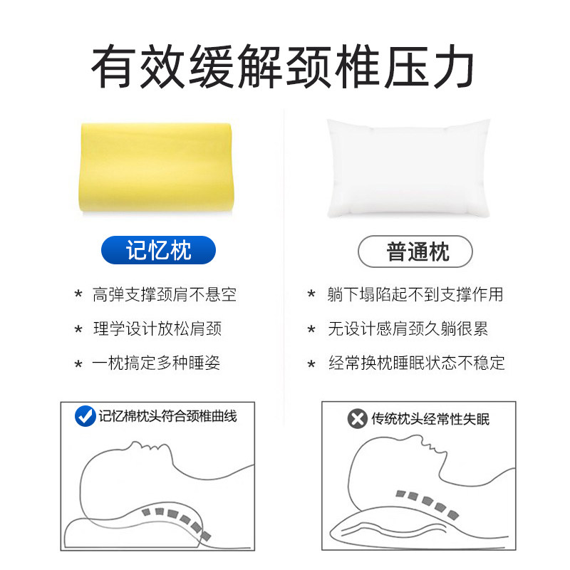 护颈椎助眠枕头低枕儿童深度睡眠薄枕柔软不塌落枕用竹炭记忆棉枕