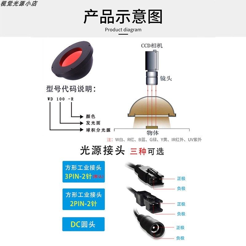 工业相机视觉碗型光源外观缺陷检测漫反射圆顶球积分无影环形光源