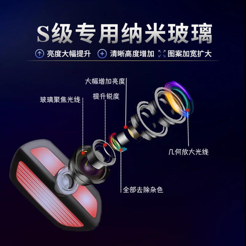 24款奔驰S级车门迎宾灯S350L/S320/S400LGLS E S450/S500投影