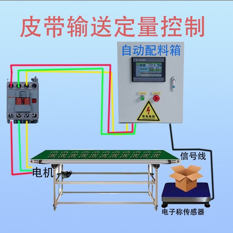 自动化称重控制箱饲料配料控制柜定量灌装搅拌饲料称重控制配电箱
