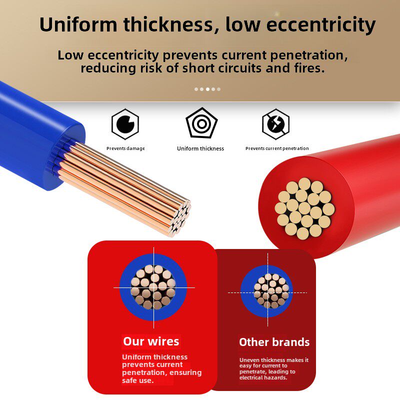 珠江电线电缆家装Bvr1/2.5/4/6方多股软线国家标准纯铜家用阻燃铜
