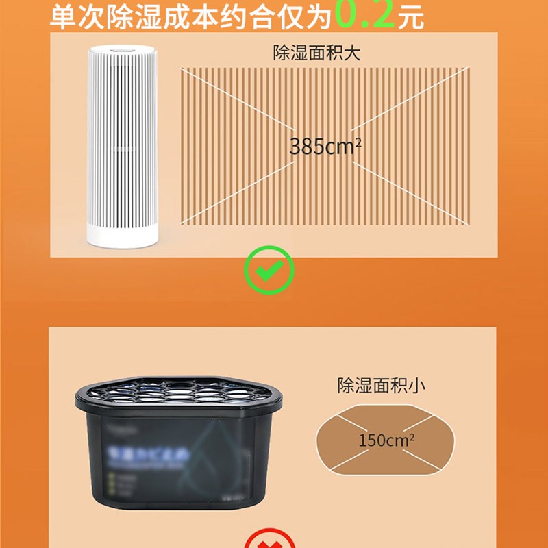 衣柜除湿机家用小型吸湿器宿舍抽湿干燥卧室内去湿机房间除湿神器