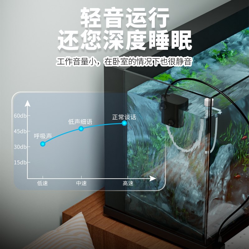 鱼缸过滤器净水循环三q合一内置静音造浪增氧小型潜水循环水泵