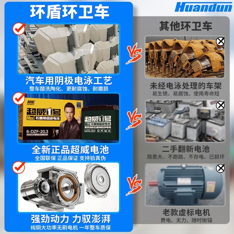 电动垃圾车清运车环卫车保洁三轮车物业道路工人清洁转运小型小区