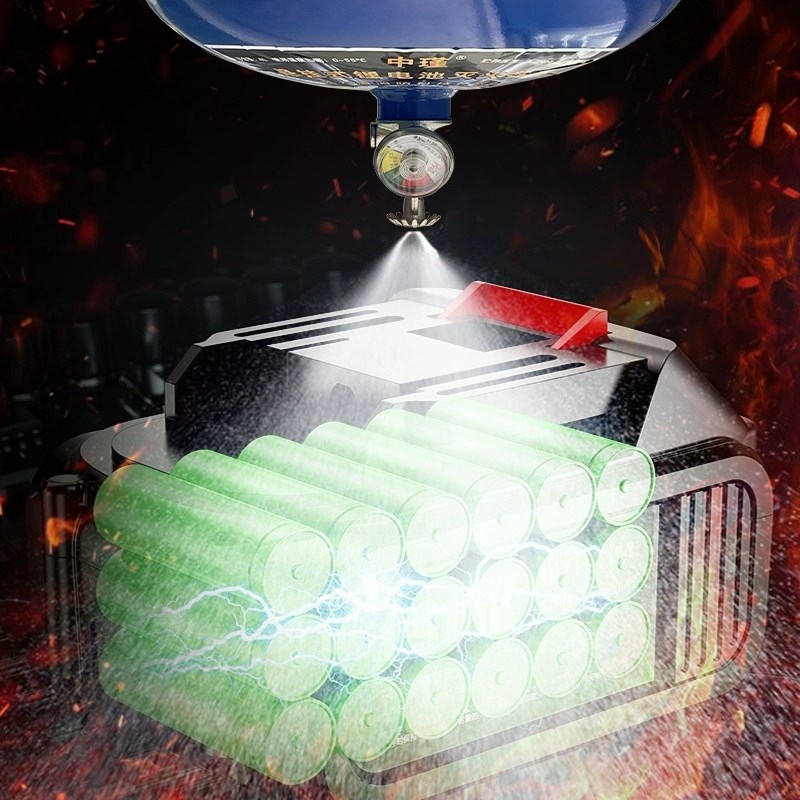 新能源汽车专用灭火器D类金属车用手提式D型电动车锂电池灭火器