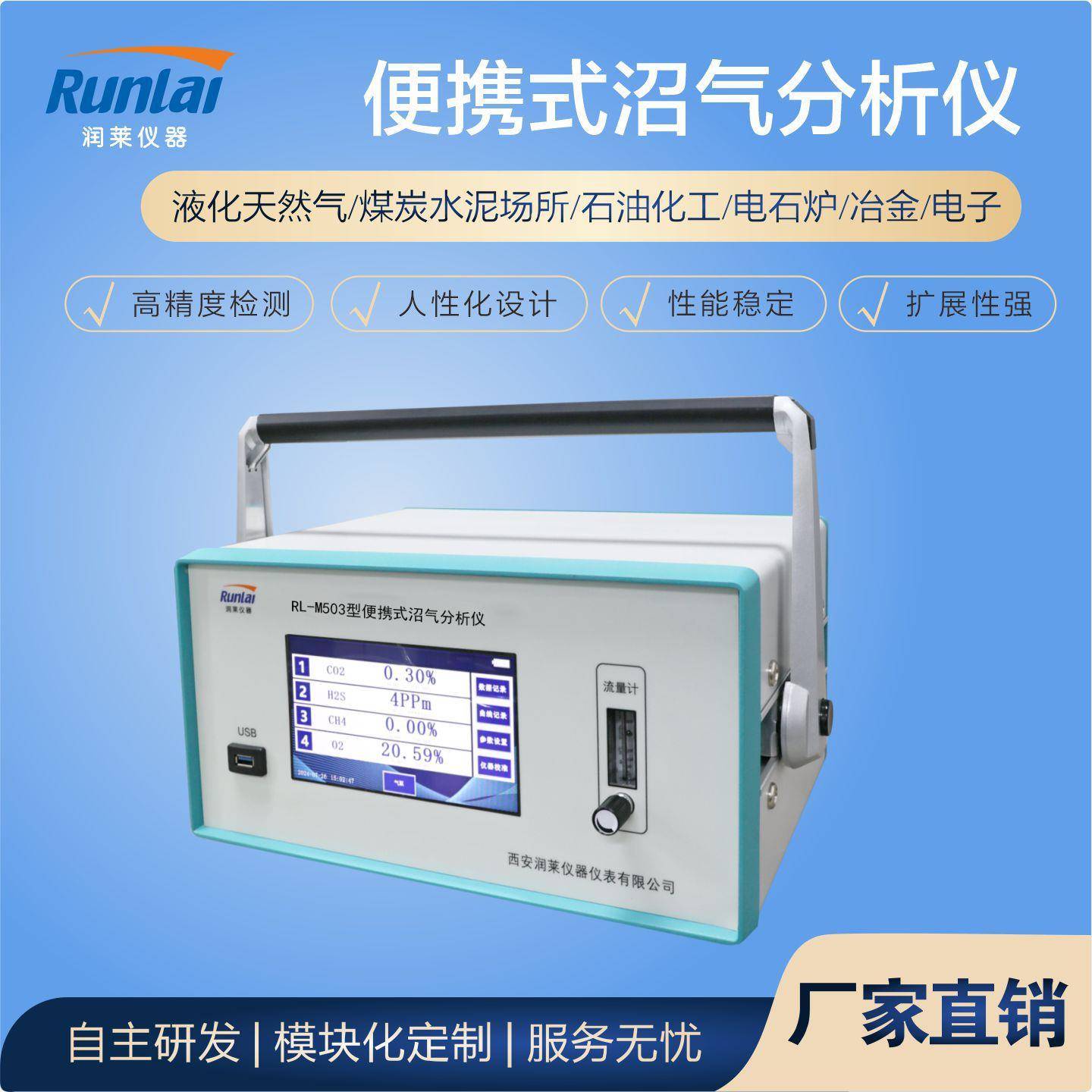 润莱RL-M500在线沼气分析仪非烷总烃检测仪CO2CO气体浓度分析仪