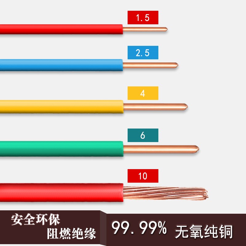 国标电线电缆BV2.5/4/6/10/16平方纯铜用单股硬芯塑铜线地线双色
