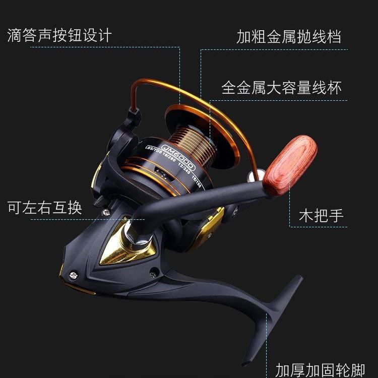 海竿纺车轮金属线杯2000-7000型轮子