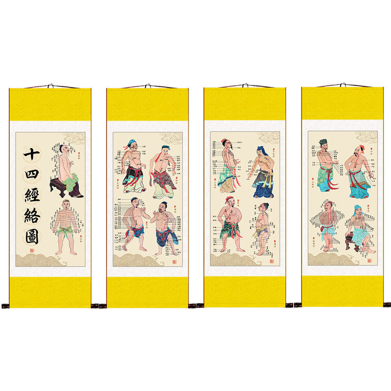 十二体经络图大挂图中医养生馆绢布卷轴挂画诊所药店穴位
