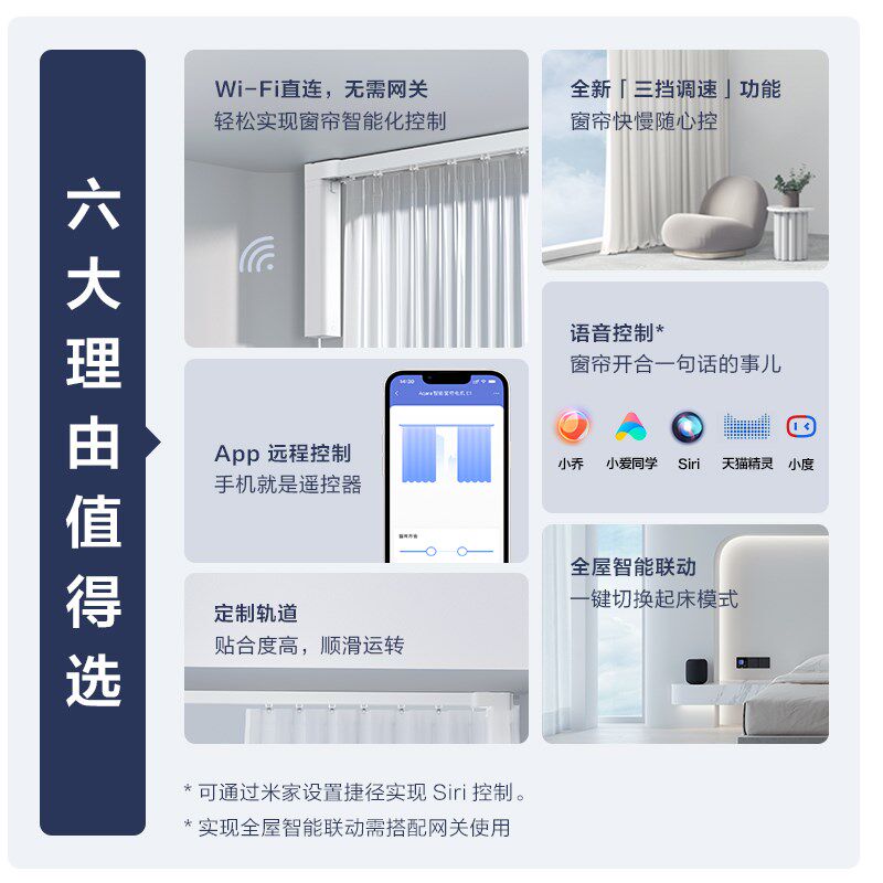 q绿米智能帘电 全自动电动帘 调速小爱声控