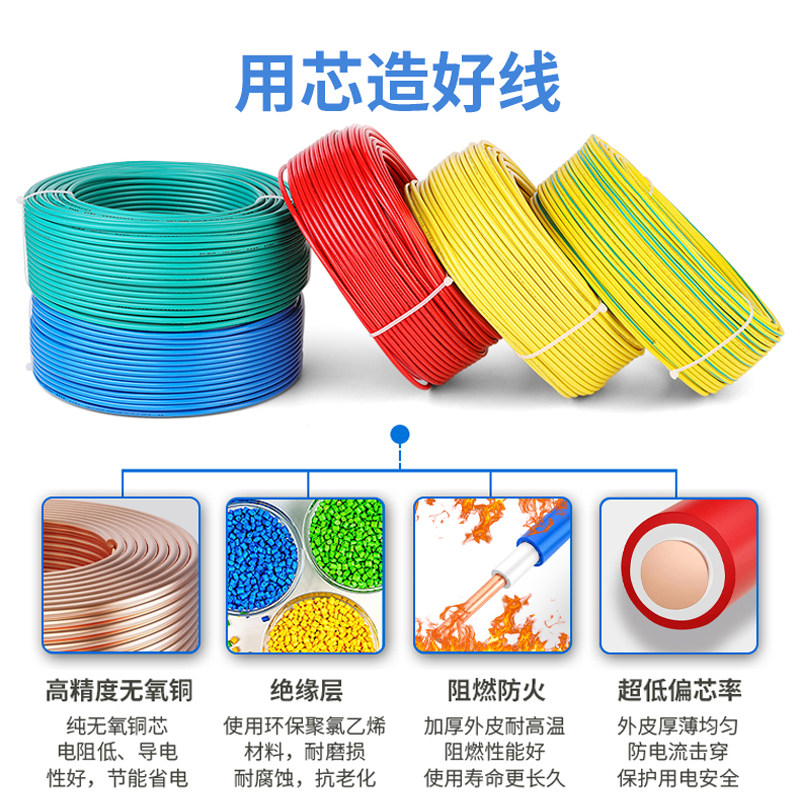 电线平方家装电线单股硬线四六阻燃铜