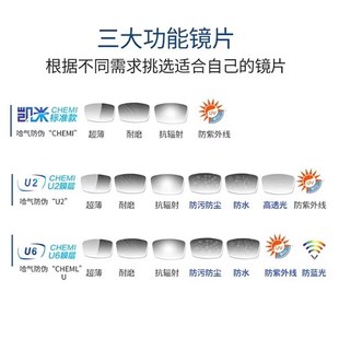韩国凯米U2超薄1.74U6金罡双非防蓝光1.67非球面近视定制丹阳镜片