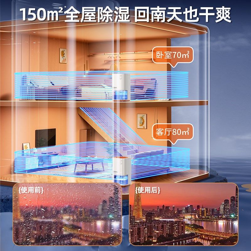 2025新款除湿机家用吸湿室内静音抽湿回南天神器空气净化器一体机