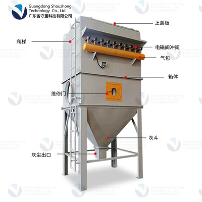 脉冲布袋除尘器中央车间木工粉尘收集器净化工业滤筒大型环保设备