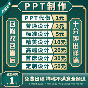 ppt制作代做定制美化修改企业宣传帮做汇报课件设计年终总结述职