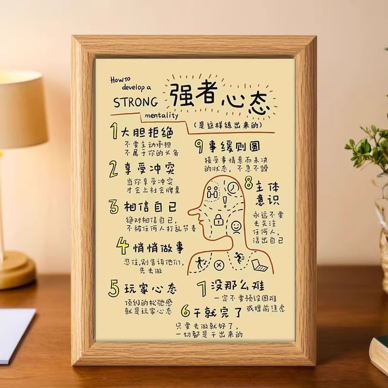 2025自我激励强者心态学习相框