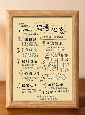 2025自我激励强者心态学习简约高颜值办公桌送孩子书房相框摆件