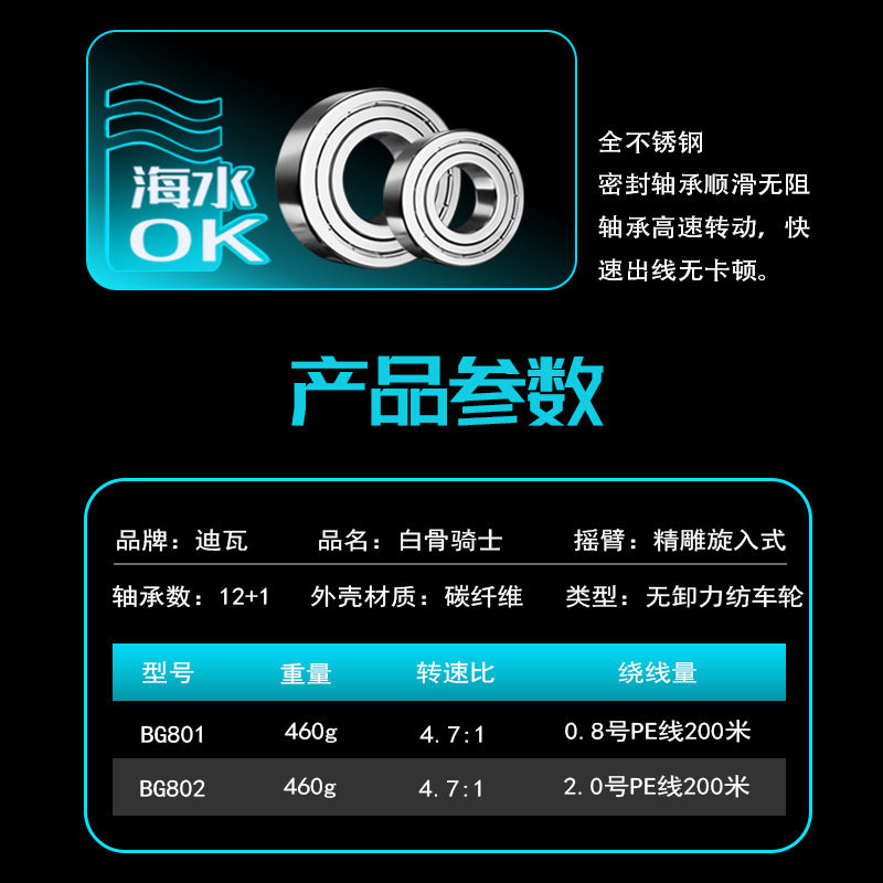迪瓦/DIWA白骨骑士801沙滩钓轮远投轮海岸钓渔轮35线杯通用弗雷根