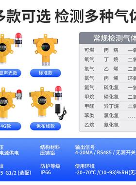 甄选斯弗特加油站无线气体报警石油化工环保类气体检测可燃气体报