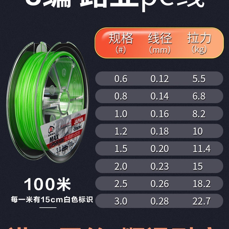 一米一色筏钓线主线poe线8编4编大马力鱼线桥筏钓线顺滑耐磨路亚