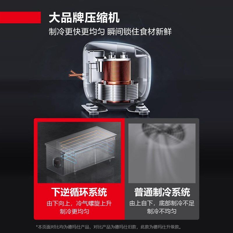德玛仕冰柜商用工作台保鲜操作台卧式冰箱冷藏柜冷冻奶茶店水吧台