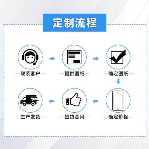 非标多腔体正压防爆柜 防爆箱 正压防爆空调 控制柜 不锈钢防爆柜