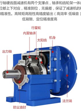 TRCF02 0304JMC系列斜齿轮减速机铝合金箱体轻量化易安装型号齐全