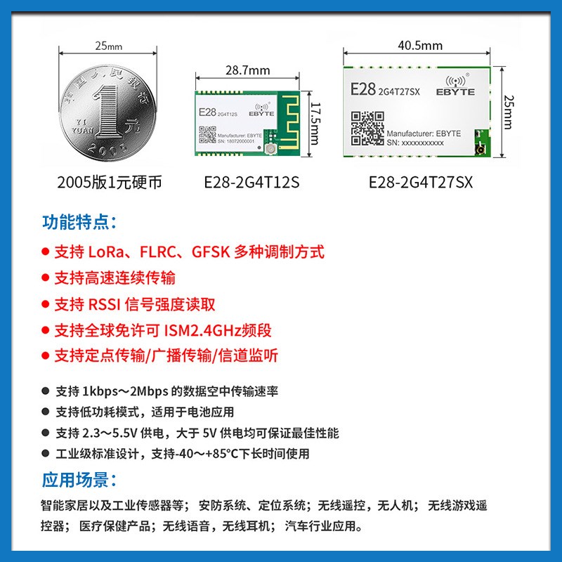 SX1281无线串口模块LoRa扩频2.4G无线测距/定位FLRC 低功耗SX1278