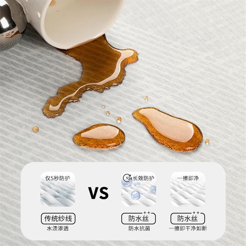 Bedroom Soft Carpet Liuving Room Rug home Solid Carpets地毯