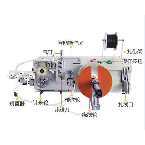 计米线绕线机数据线扎机 电源裁线绕 线JY-60ZA扎线裁线一体线机