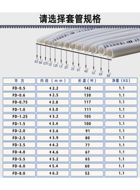 2P80力码线号机原装色带LM-40B线号打印机LK-300/LK-320/LK340P