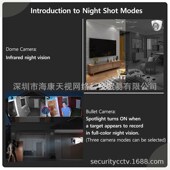 PoE智能双光视频监控套装 现货4x8MP高清4K跨境