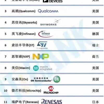 LM2687MM MSOP-8 LM2687 TI 德州 降压 负输出 可调 DC-DC芯片