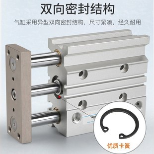 100 125Z 薄型带导杆三轴三杆MGPM25气缸