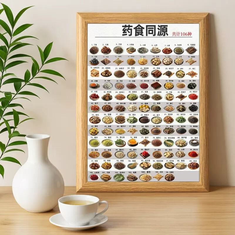 药食同源食养为先摆台相框
