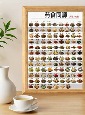 药食同源食养为先摆台相框