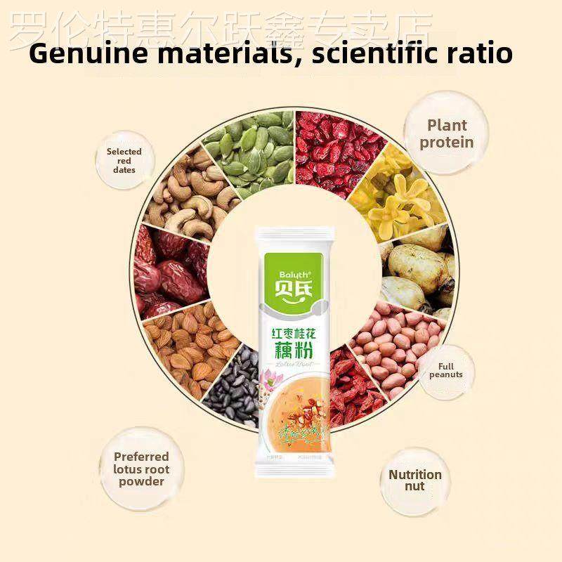 贝尔的营养燕麦散装独立小包装多风味麦片红枣燕麦早餐餐替代品,咖啡/麦片/冲饮,营养复合麦片,淘宝优惠券,粉丝福利购,淘宝优惠卷