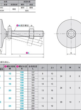 脚杯防滑万向型E-CFJFNVD/S/65/80/100-12/16/20/24-100/150/200