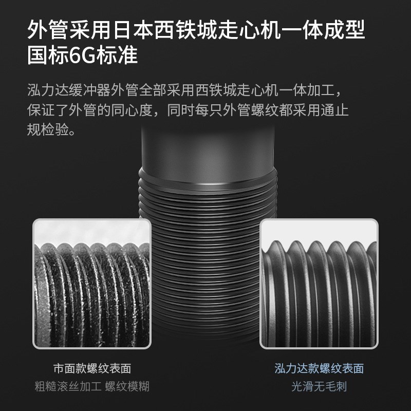 高品质油液压缓冲器气动可调阻尼减震器AD/AC1008/2016/3625/SR30