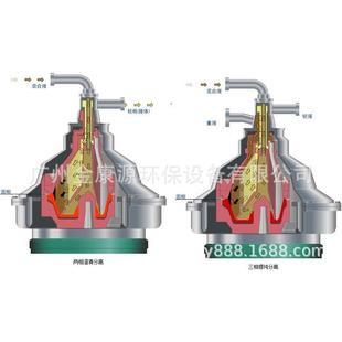 蛋白提取碟片分离机发酵液分离碟式离心机高速碟片分离机