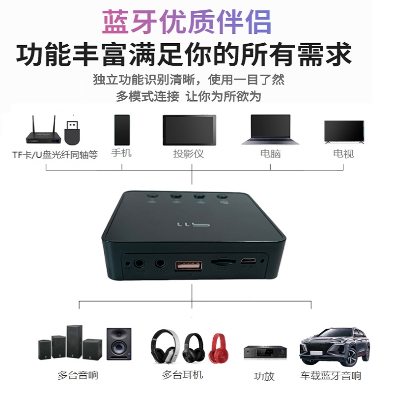 蓝牙分享接收发射转接中继器一拖4拖多5.0音响功放适配器U盘aux