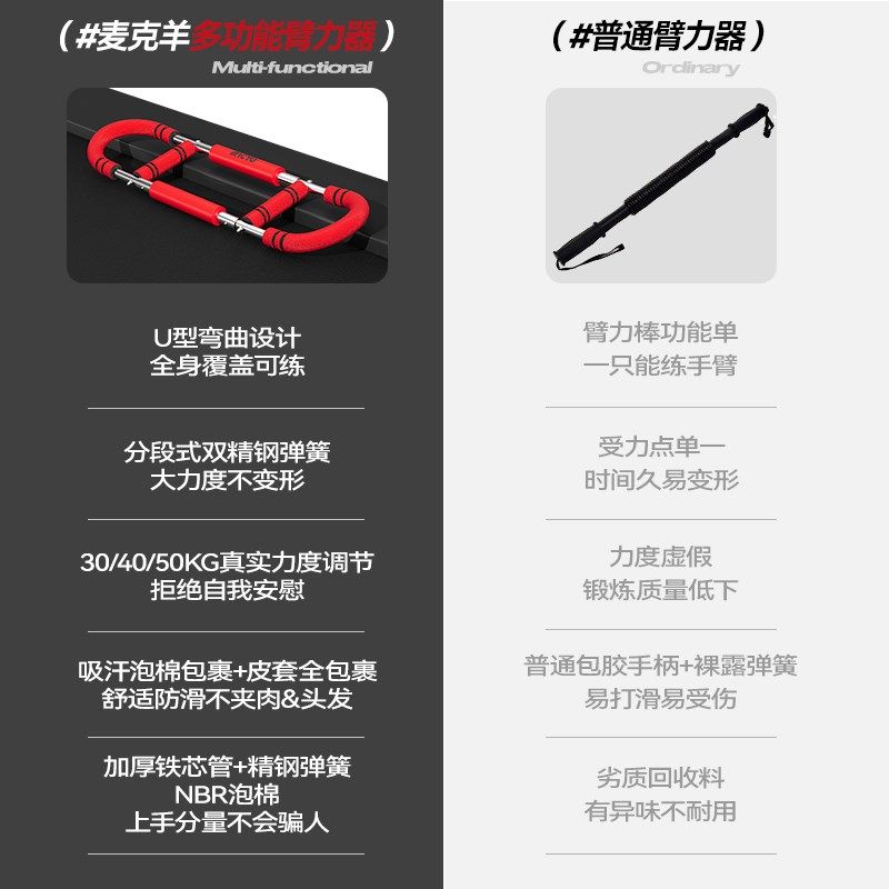 臂力器男手臂肌肉训练器家用健身器材女多功能U型臂力器U形臂力器,运动/瑜伽/健身/球迷用品,臂力器,淘宝优惠券,粉丝福利购,淘宝优惠卷