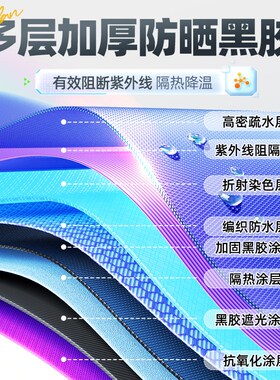 本诺钓鱼伞雨伞钓箱大钓伞新型露营遮阳伞户外2024新款专用拐杖伞