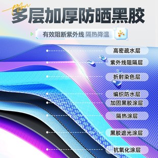 本诺钓鱼伞雨伞钓箱大钓伞新型露营遮阳伞户外2024新款专用拐杖伞