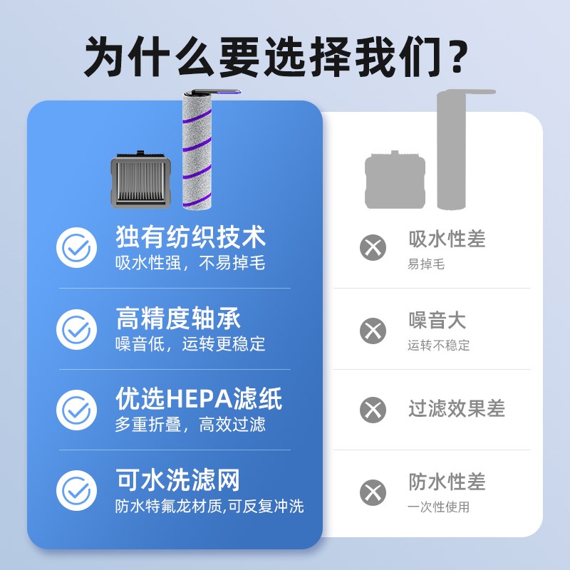 优选于云鲸配件S2/F1洗地机滚刷y滤网S1/S1Max/S1Pro清洁液耗.