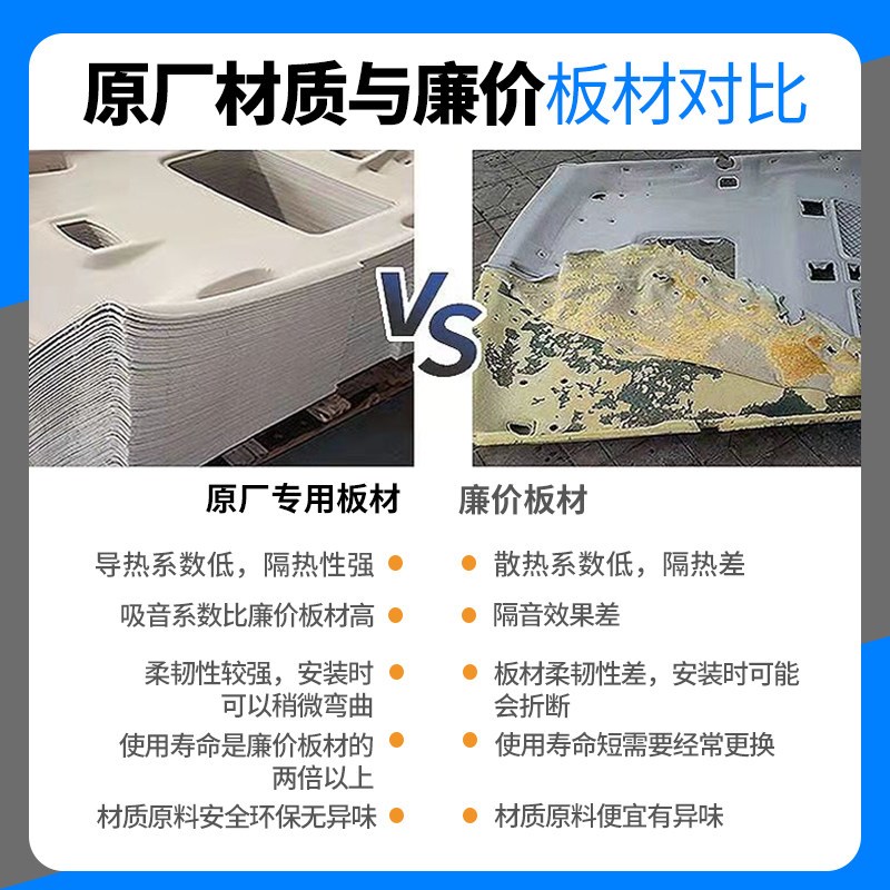 适配现代悦动伊兰特索纳塔途胜雅绅特瑞纳汽朗动顶棚