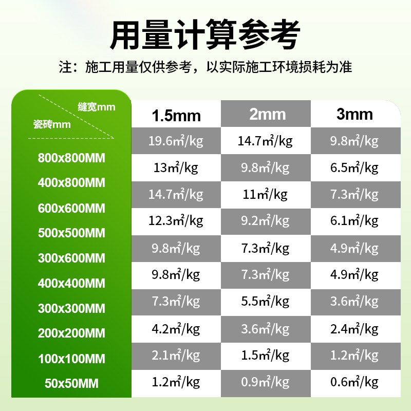 瓷砖填缝剂CG2W彩色防水防霉水泥基勾缝剂美缝剂卫生间地砖白色