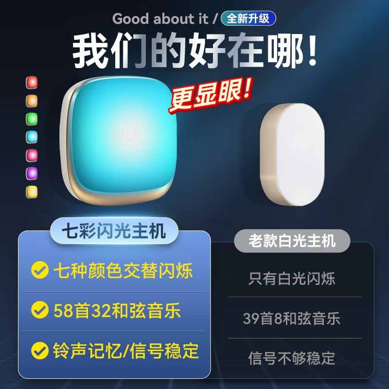 足浴遥控报警闪烁灯键报警器麻将室警报器音乐灯光提示喇叭