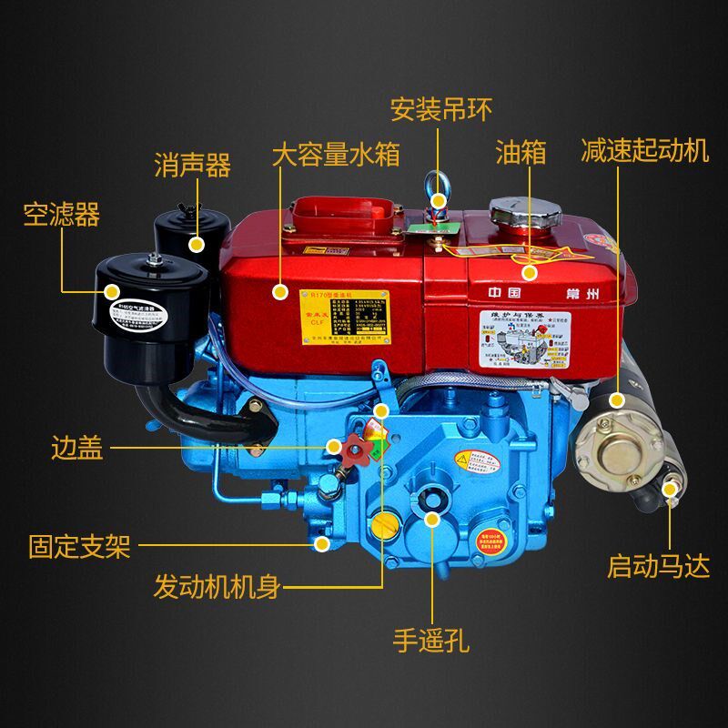 单缸柴油机常州175R180小型6 8匹马I力水冷发动机拖拉机农用电启